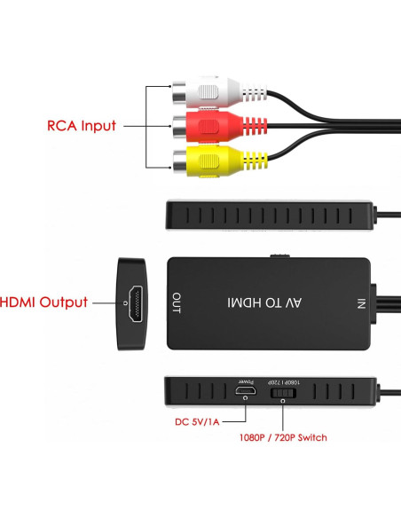 Convertidor RCA a HDMI Dingsun 1080P para PS2, Wii, DVD Convertidor RCA a HDMI Dingsun 1080P para PS2, Wii, DVD