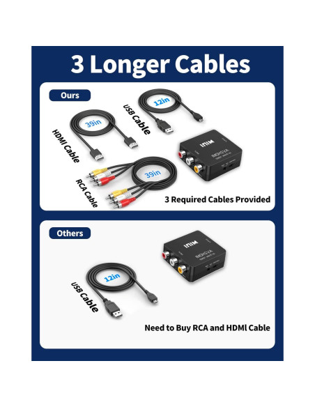 Convertidor RCA a HDMI Chodwe 1080P con cables incluidos Convertidor RCA a HDMI Chodwe 1080P con cables incluidos