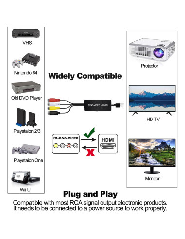 Convertidor Dingsun SVideo a HDMI 1080P 720P para Consolas