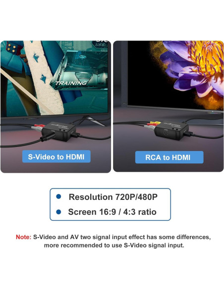 Convertidor AV S-Video a HDMI FeiEVER CVTR-2 720P 480P Convertidor AV S-Video a HDMI FeiEVER CVTR-2 720P 480P