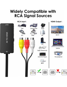 Convertidor de RCA a HDMI LVY 1080p para TV HD 2