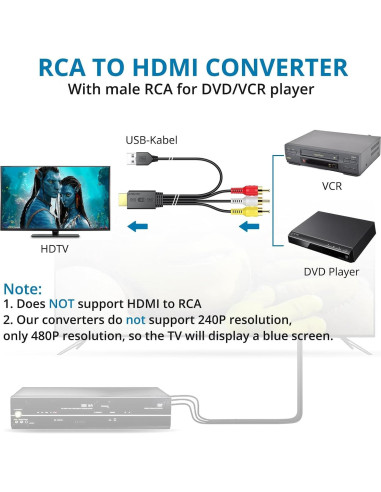 Convertidor RCA a HDMI AUTOUTLET 1080P con cable 150 cm