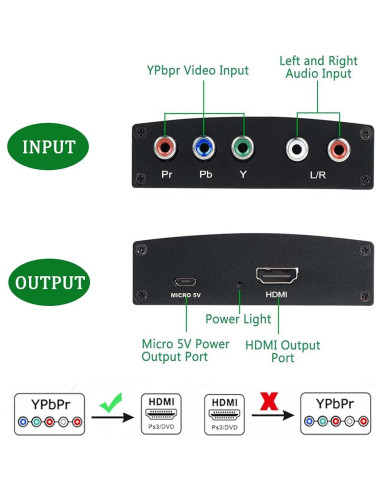 Convertidor YPbPr a HDMI Anber-Tech 4K 1080P para DVD y Consolas