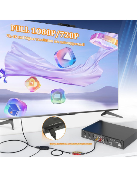 Convertidor RCA a HDMI 1080P HUAREW - Plug and Play Convertidor RCA a HDMI 1080P HUAREW - Plug and Play