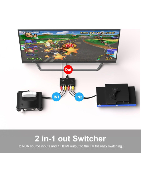 Convertidor RCA a HDMI 2 Vías Y.D.F 720P/1080p Plug and Play Convertidor RCA a HDMI 2 Vías Y.D.F 720P/1080p Plug and Play