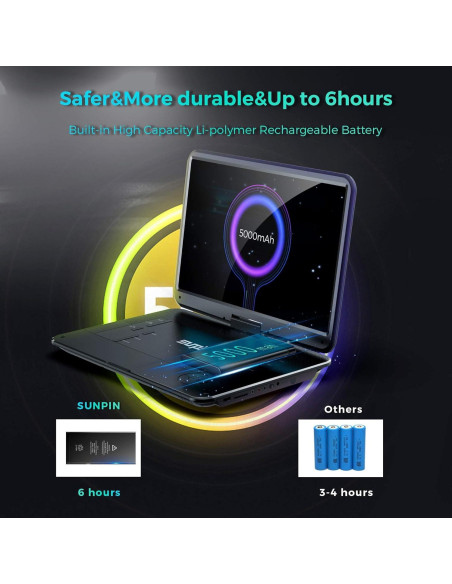 Reproductor de DVD Portátil SUNPIN 15.6" HD Batería 6h Reproductor de DVD Portátil SUNPIN 15.6" HD Batería 6h