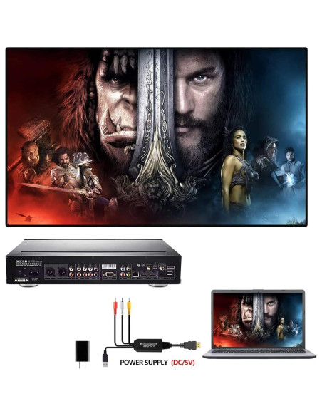 Convertidor RCA a HDMI Anber-Tech 1080P para PC y Consolas Convertidor RCA a HDMI Anber-Tech 1080P para PC y Consolas