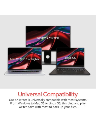 Grabador Blu-ray Verbatim Ultra HD 4K USB-C Metal 25GB Gratis