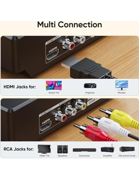 Reproductor de DVD compacto ELECTCOM PRO ELC-008 HDMI Reproductor de DVD compacto ELECTCOM PRO ELC-008 HDMI