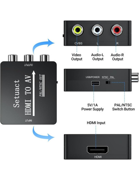 Convertidor HDMI a AV Setuact con Cables RCA y HDMI Macho Convertidor HDMI a AV Setuact con Cables RCA y HDMI Macho