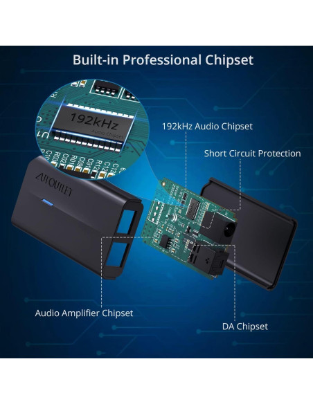 Convertidor de Audio Digital a Analógico AUTOUTLET DAC 192kHz Convertidor de Audio Digital a Analógico AUTOUTLET DAC 192kHz