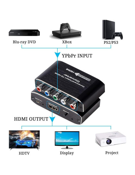 Convertidor de Componente a HDMI Anber-Tech 1080P Negro Convertidor de Componente a HDMI Anber-Tech 1080P Negro