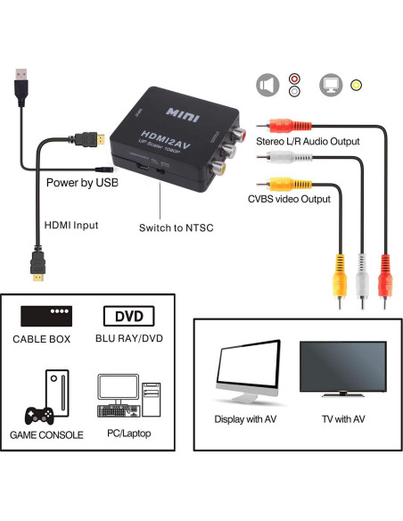 Convertidor HDMI a RCA Yeworth 1080P AV CVBS para PC y PS3 Convertidor HDMI a RCA Yeworth 1080P AV CVBS para PC y PS3