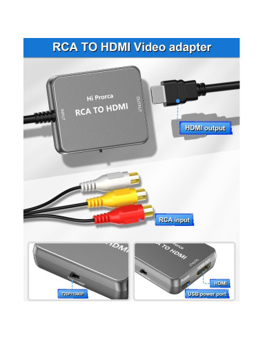Convertidor RCA a HDMI Hiprorca con Cable HDMI 1080P