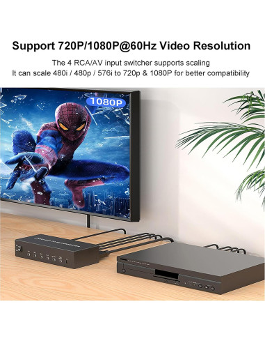 Convertidor AV a HDMI 1080P LUKFOCAB 4 Puertos RCA