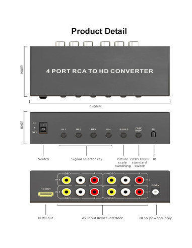 Convertidor AV a HDMI 1080P LUKFOCAB 4 Puertos RCA