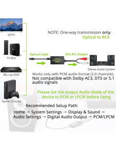 Convertidor DAC LiNKFOR 192kHz Óptico a RCA L/R 1.1m 2