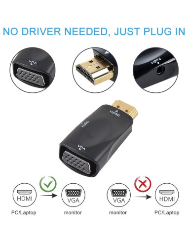 Adaptador HDMI a VGA Guamar con Audio 3.5mm - 4K Full HD