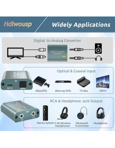 Convertidor DAC Hdiwousp Óptico a Doble Jack 3.5mm 192kHz 2