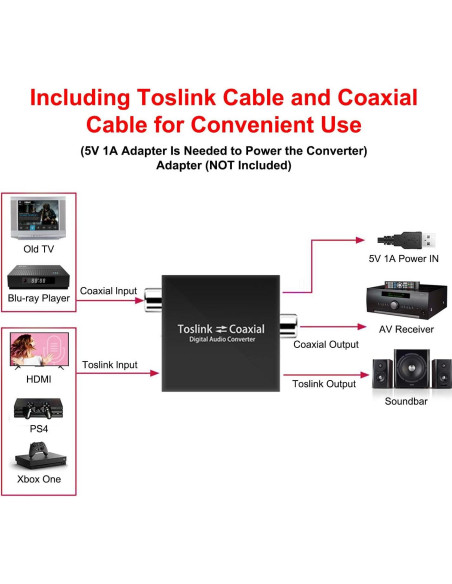 Convertidor de Audio Digital Bi-Direccional Azduou SPDIF Coaxial Convertidor de Audio Digital Bi-Direccional Azduou SPDIF Coaxial