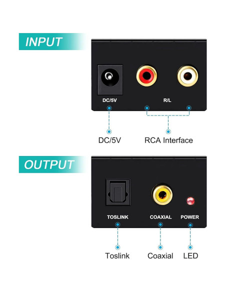 Convertidor RCA a Digital Musou MU-J05 Óptico y Coaxial Convertidor RCA a Digital Musou MU-J05 Óptico y Coaxial