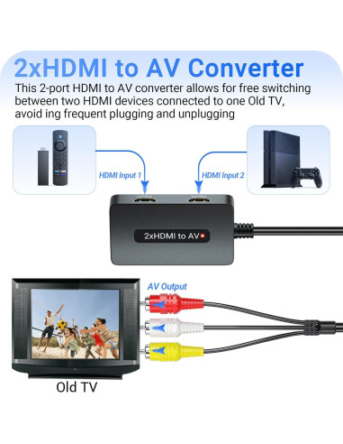 Convertidor HDMI a RCA Doble Puerto Rui Na, 1080p, Incluye Cables