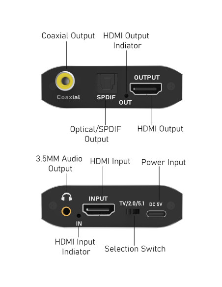 Extractor de Audio HDMI Tendak 4K a Óptico y 3.5mm Extractor de Audio HDMI Tendak 4K a Óptico y 3.5mm
