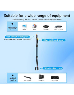 Cable de audio óptico a USB GINTOOYUN 0.46m a 2RCA 2