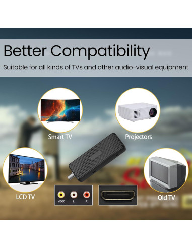 Mini Sintonizador de TV Digital Zard Zoop 1080P HDMI y 3RCA