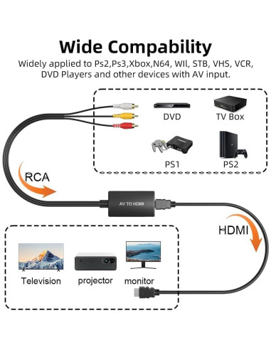 Convertidor RCA a HDMI Kirzi AV a HDMI 720P 1080P