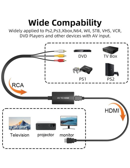 Convertidor RCA a HDMI Kirzi AV a HDMI 720P 1080P Convertidor RCA a HDMI Kirzi AV a HDMI 720P 1080P