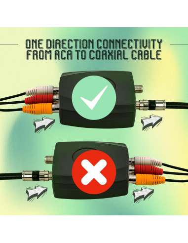 Convertidor RF RCA a Compuesto SatelliteSale con Cable AV