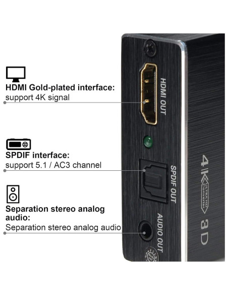 Extractor de Audio HDMI 4K AGPtek con Salida SPDIF y 3.5mm Extractor de Audio HDMI 4K AGPtek con Salida SPDIF y 3.5mm