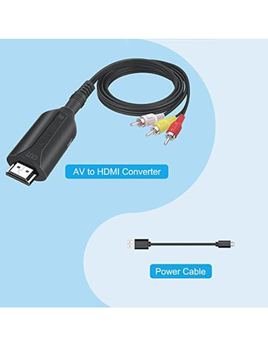 Convertidor RCA a HDMI HDSUNWSTD 1080P para TV y PC