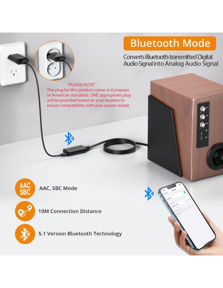 Convertidor Digital a Analógico Neoteck 192kHz Bluetooth 5.1 Convertidor Digital a Analógico Neoteck 192kHz Bluetooth 5.1