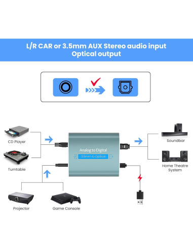 Convertidor de Audio Analógico a Digital AMANKA 2.1m RCA a Óptico