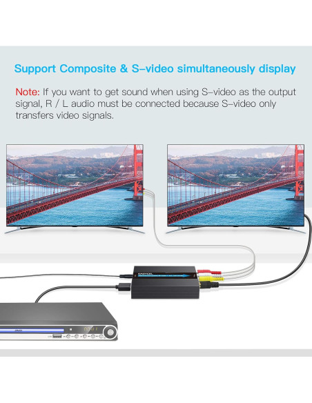 Convertidor HDMI a S-Video RCA EASYCEL 1080P Audio L/R Convertidor HDMI a S-Video RCA EASYCEL 1080P Audio L/R