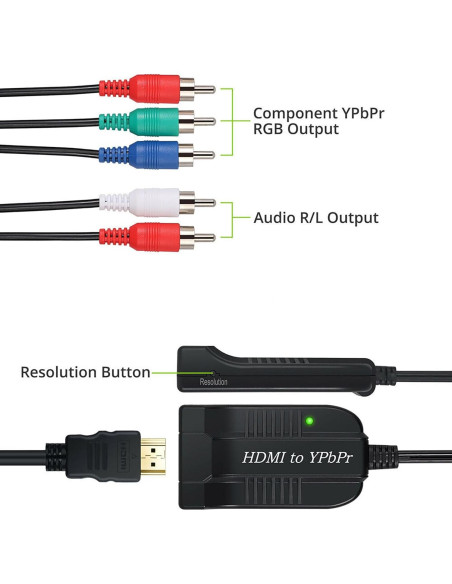 Convertidor HDMI a YPbPr 1080p TECKEEN para TV Box y DVD Convertidor HDMI a YPbPr 1080p TECKEEN para TV Box y DVD