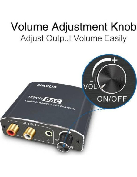 Convertidor de Audio Digital a Analógico Simolio SM-DAC01 192KHz Convertidor de Audio Digital a Analógico Simolio SM-DAC01 192KHz