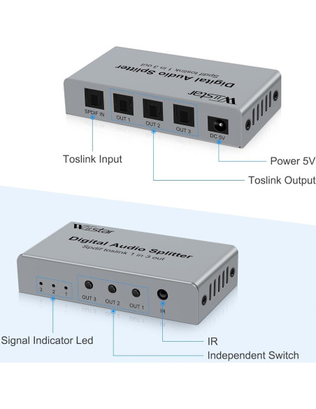 Divisor de Audio Óptico Digital Wiistar 1x3 SPDIF TOSLINK Divisor de Audio Óptico Digital Wiistar 1x3 SPDIF TOSLINK