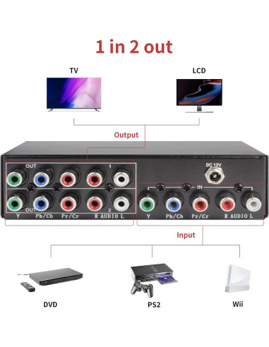 Divisor AV Componente 1x2 BolAAzuL 1080p RCA Plug & Play