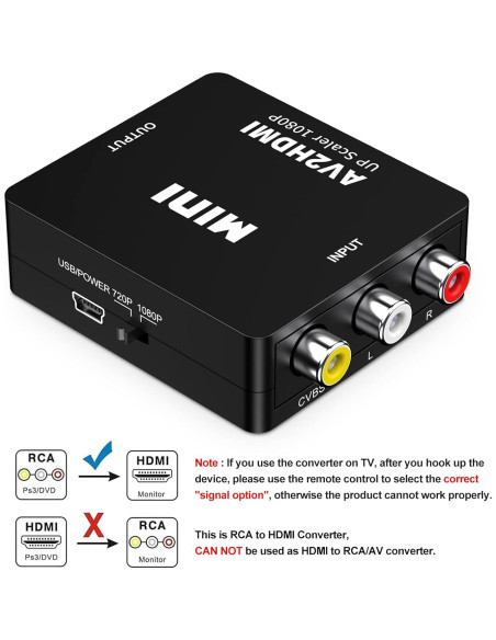 Convertidor RCA a HDMI Hanchuang AV2HDMI 1080P Mini Convertidor RCA a HDMI Hanchuang AV2HDMI 1080P Mini