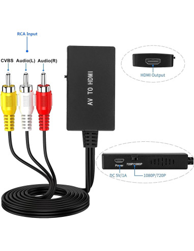 Convertidor HDMI a RCA Sartyee 1080P para TV antigua