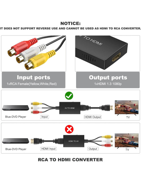 Adaptador Convertidor RCA a HDMI 1080p Aweskmod Adaptador Convertidor RCA a HDMI 1080p Aweskmod