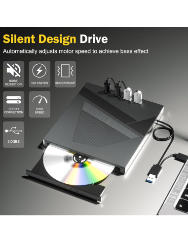 Unidad DVD Externa Taopjwr 7-en-1 USB Tipo-C y SD