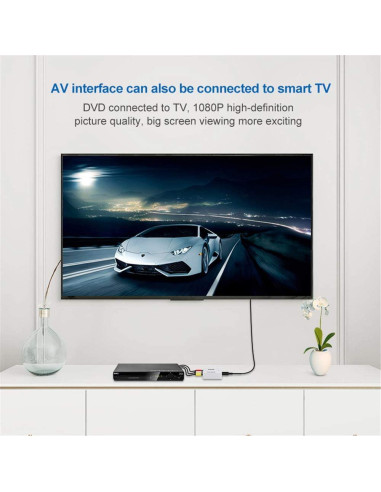 Convertidor RCA a HDMI Tianle 1080P, Adaptador AV para TV/PC