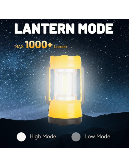 Linterna de Camping LED Prayki 1000 Lúmenes Recargable Amarillo Linterna de Camping LED Prayki 1000 Lúmenes Recargable Amarillo