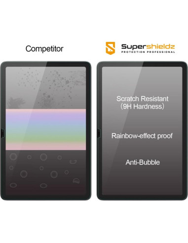 Protector de Pantalla Vidrio Templado Supershieldz para Google Pixel Tablet 11"