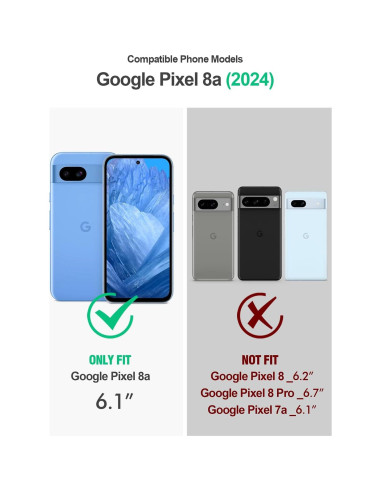 Funda Poetic Guardian Verde para Google Pixel 8A 5G - Antichoque
