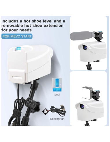 Kit de Montaje Magnético para Cerca Mevo Start con Cubierta de Sombra